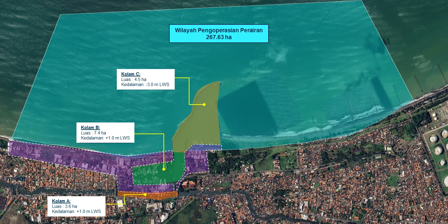 Kondisi eksisting kawasan PPS Cilacap